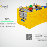 راهنمای جامع خرید سبد پلاستیکی