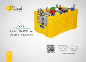 راهنمای جامع خرید سبد پلاستیکی