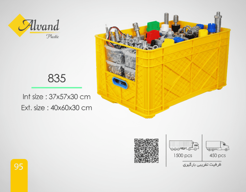 راهنمای جامع خرید سبد پلاستیکی